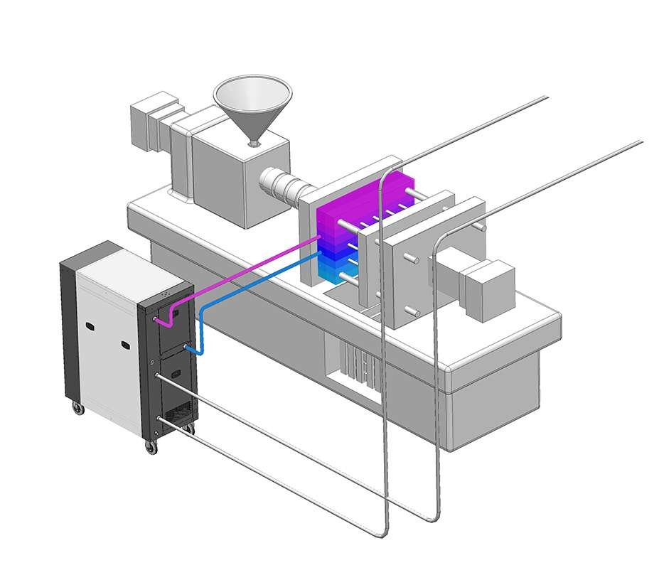 tgr-termorefrigeratori-stampaggio-iniezione-1 tgr-termorefrigeratori-stampaggio-iniezione-1