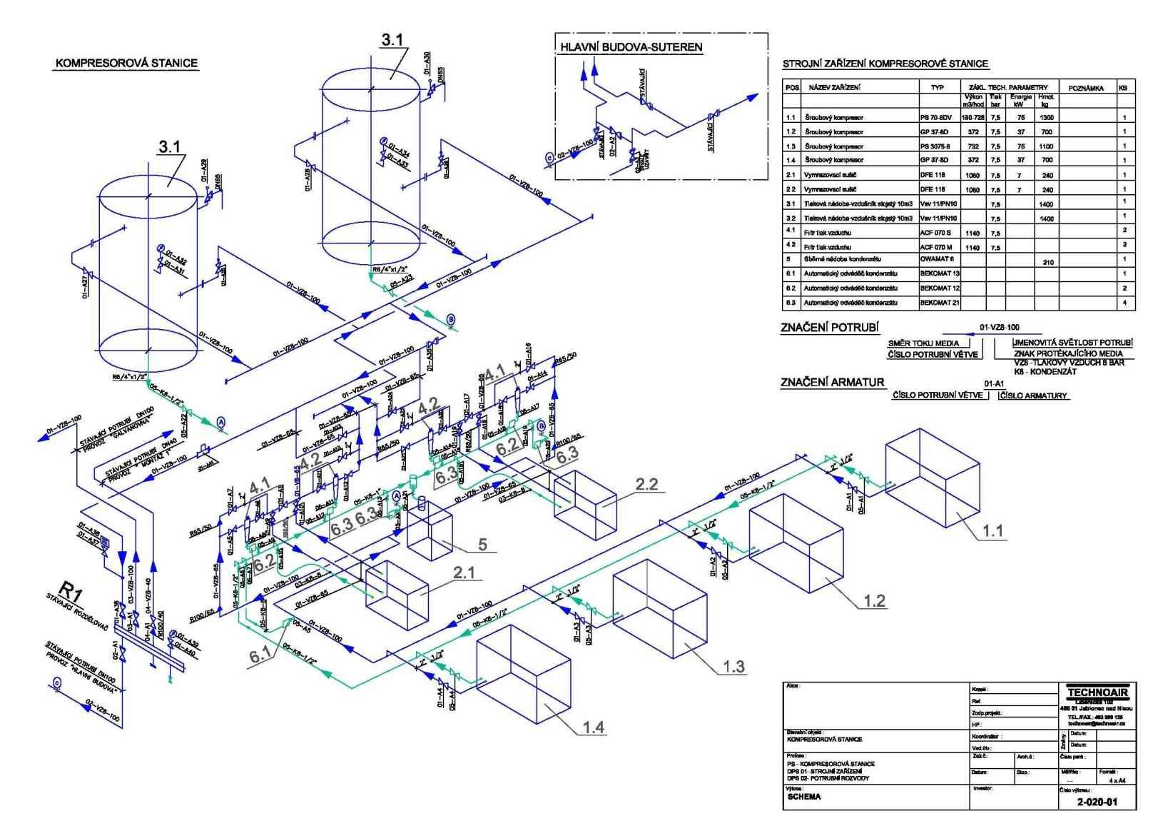 Projektový návrh zařízení